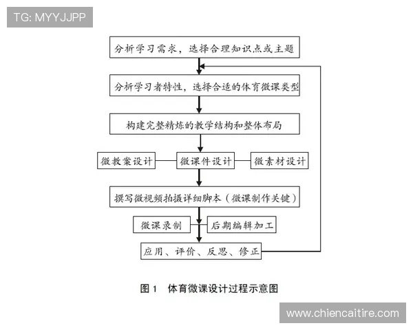凯时体育登入流程详解及常见登录问题解决方案推荐